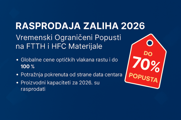 FMC Telco Vesti: Rasprodaja Zaliha 2026 – Vremenski Ograničeni Popusti na FTTH i HFC Materijale